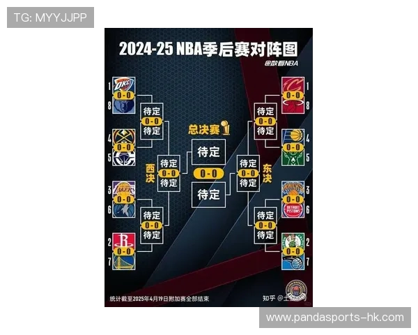 《NBA最新动态:赛季更新、球员交易与球队阵容调整全解析》 《NBA最新动态:赛季更新、球员交易与球队阵容调整全解析》