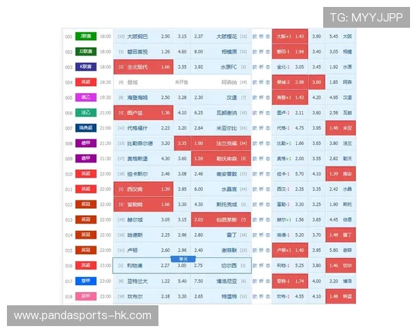 英超最新赛程深度解析与精准胜负预测
