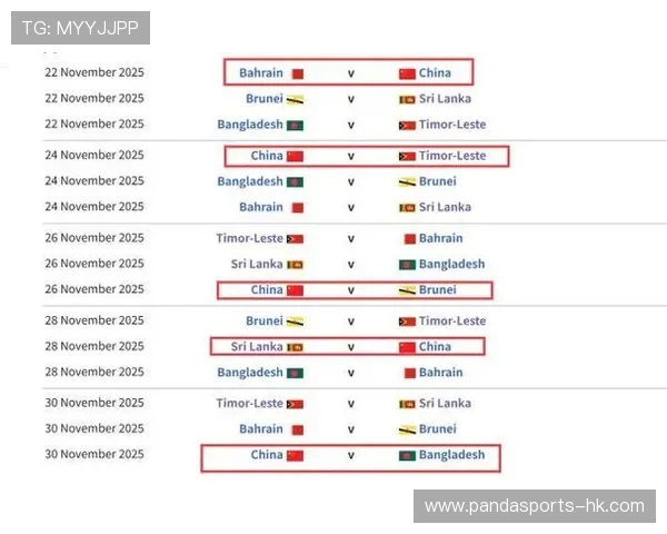 亚洲杯2026赛程预测:各队实力对比与冠军争夺走势分析