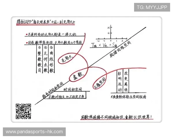 《体育教师面试全方位准备指南：从理论知识到实践能力的全面展示》