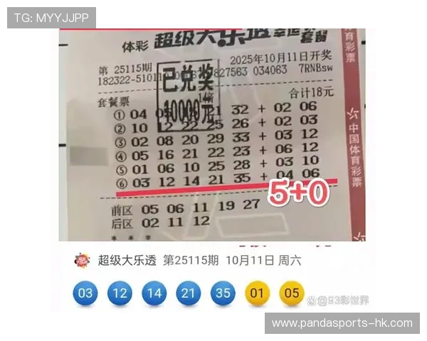 中国体育彩票大乐透最新开奖结果揭晓，大奖得主名单及奖金详情一览